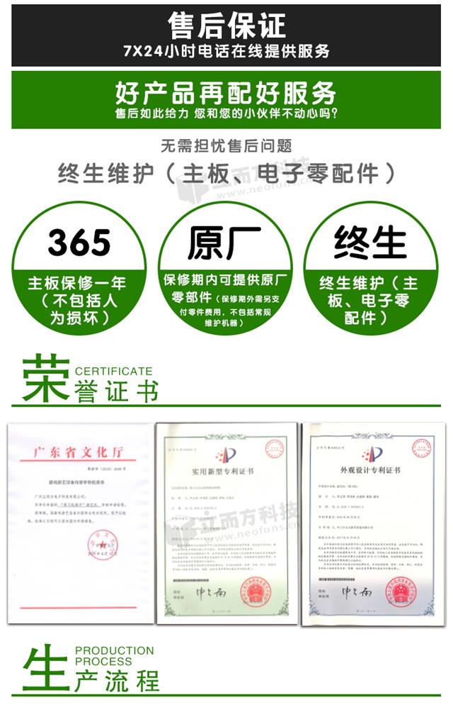 青花瓷电动压币机相关证书