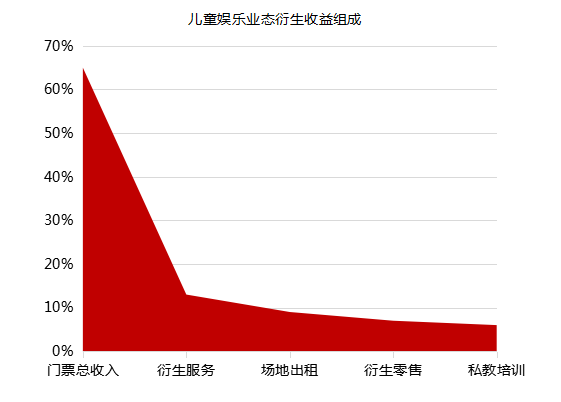 广州立而方科技大型游戏机剪刀机源头厂家