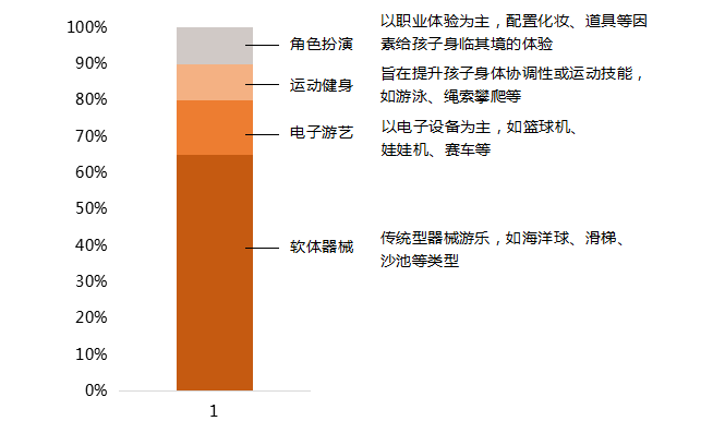 广州立而方科技大型游戏机剪刀机源头厂家