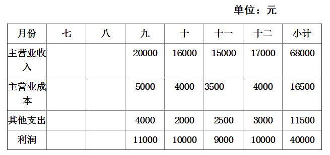 娃娃机店